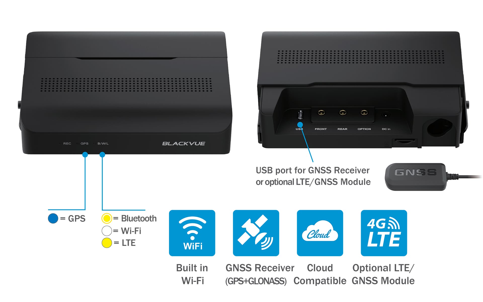 blackvue-dr770x-box-pro-connectivity